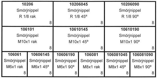 SMÖRJNIPPELSORTIMENT