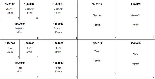 SORTIMENT SLANGNIPPEL ACETA