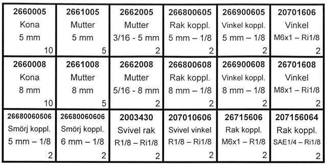 ASSORTMENT CENTR. LUBRICATE. KOP