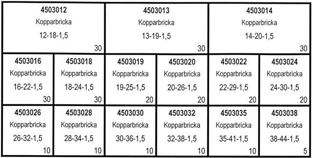 ASSORTMENT OF COPPER TRAYS 300PCS