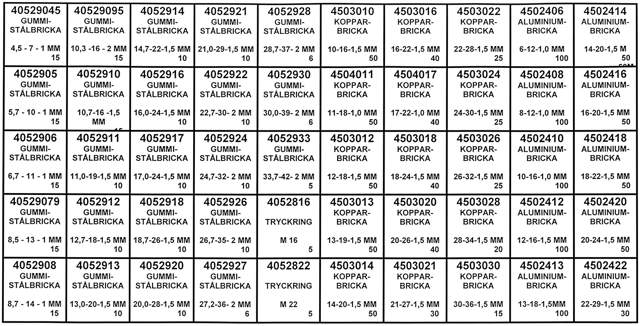 RANGE OF WASHERS RUBBER STEEL, ALUMINIUM & COPPER