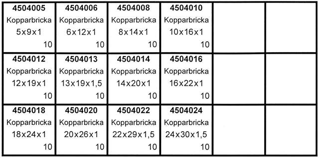 SORTIMENT KOPPARBRICKOR