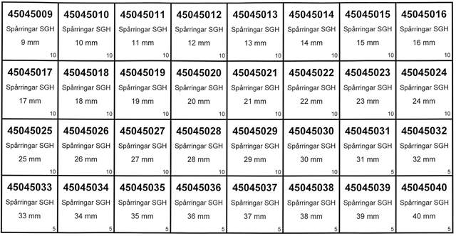 ASSORTMENT OF TRACK RING SGH 9-40