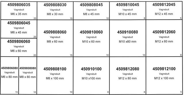 ASSORTMENT OF TROLLEY SCREWS ETC