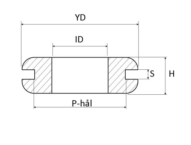 KABELGENOMFÖRING ID=8,
