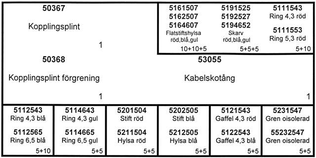 RANGE CABLE LUG 120 AS