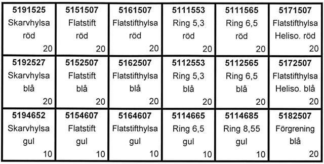 RANGE OF CABLE LUGS 310