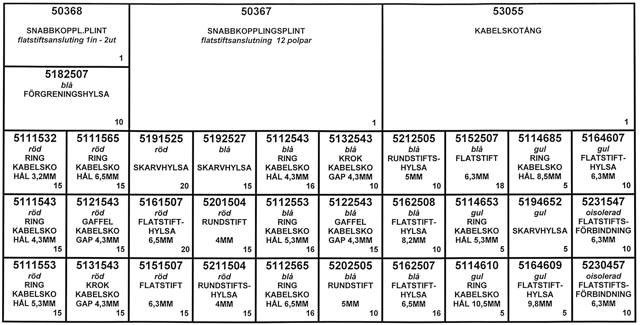 RANGE CABLE LUG 400 N