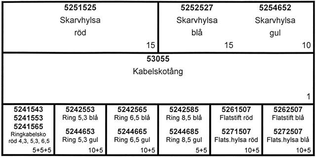 RANGE OF CRIMPING CABLE LUGS