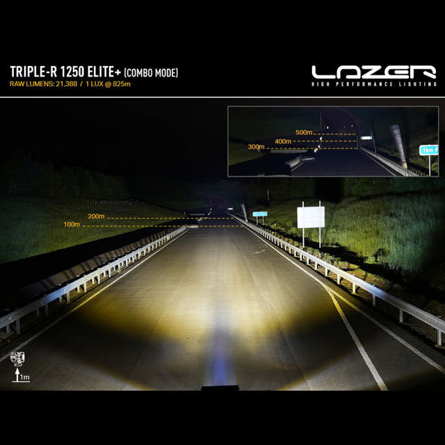 LAZER TRIPLE-R 1250E  + VIT/GUL 243W