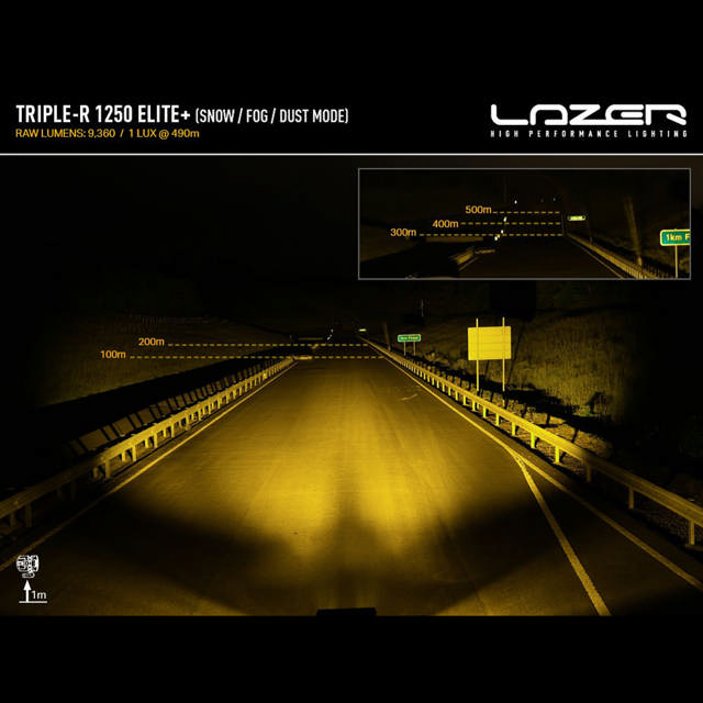 LAZER TRIPLE-R 1250E  + VIT/GUL 243W