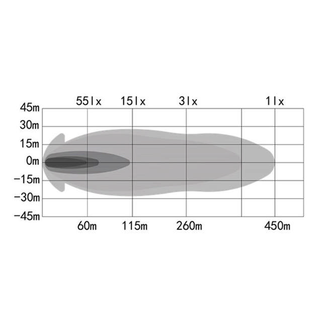 EXTRALJUSRAMP 88W  REG. SKYLTFÄSTE
