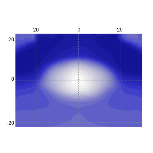 HYDRA CURVED LED BAR 21