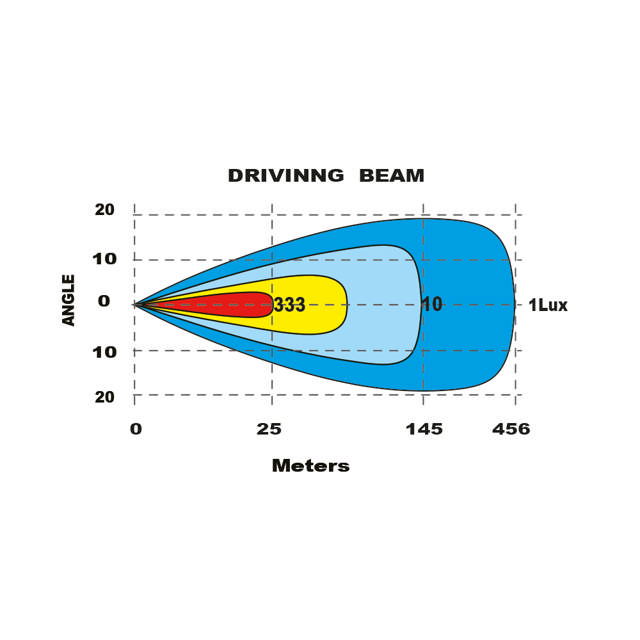 HYDRA EXTRALJUSRAMP  196W 40
