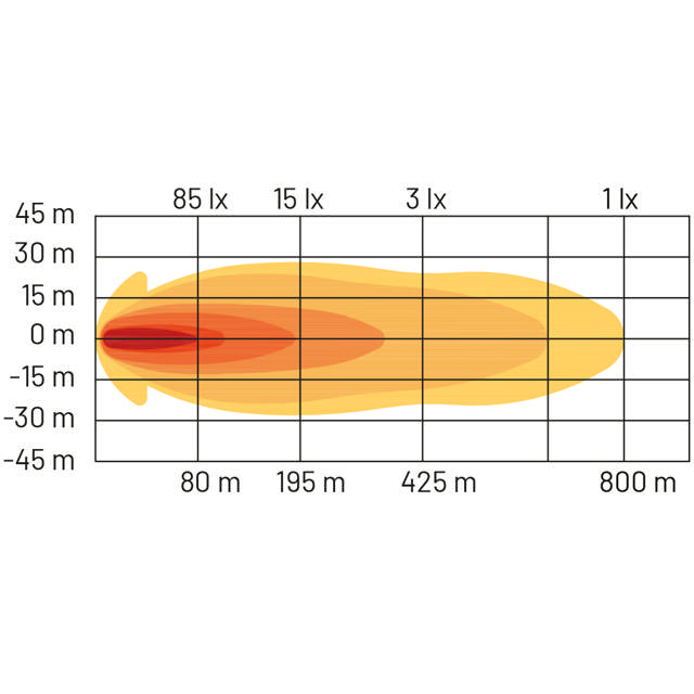 ARIES EXTRALJUSRAMP  21