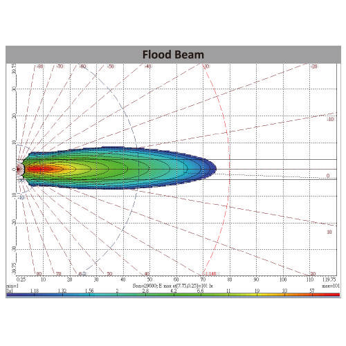 REVERSE LIGHT KIT 18-22832