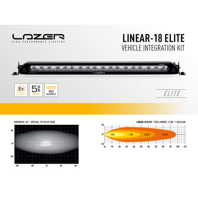 LAZER FORD T CONNECT  2018+ LINEAR 18E