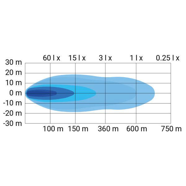 AUXILIARY LIGHT KIT VOLVO BUMERANG 12-2110