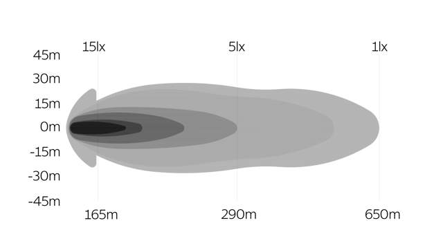 EXTRALJUS OZZ SQUARE 7