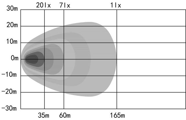 ARBETSLJUSRAMP OZZ WB1 R65