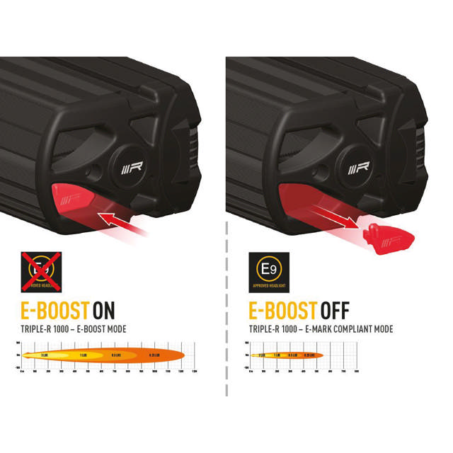 LAZER TRIPLE-R 1000  BEACON 1000