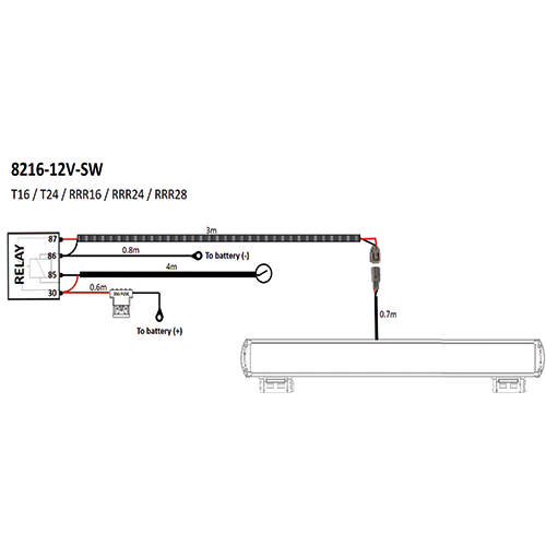 LAZER KABLAGE HP  FÖR 1 LAMPA M BRYT