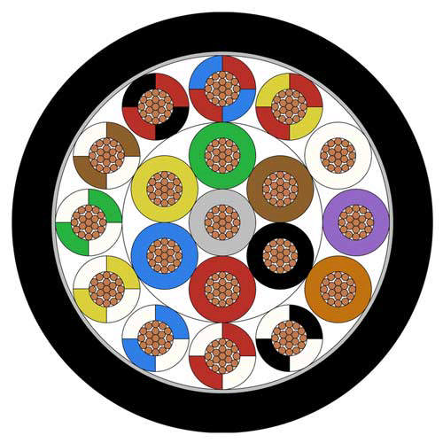 CABLE RKKB 3X2,5MM2  3-CONDUCTOR BLACK 50M