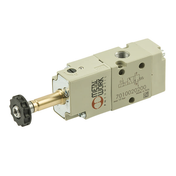 Servo-operated wear valves