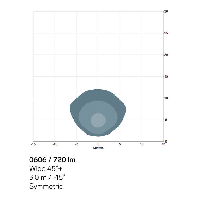 ARBETSBELYSNING TYRI 0606 1000 SYMMETRISK