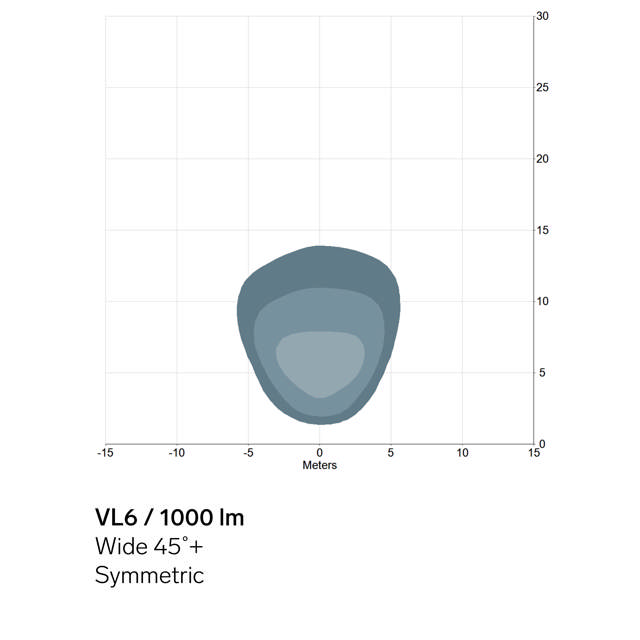 WORK LIGHT TYRI VL6 1000 LED, 9-60 V SYMMETRICAL
