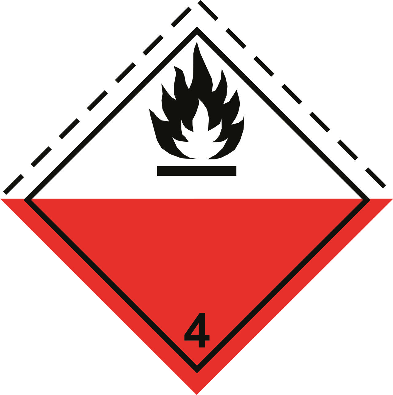 LABEL SELF-IGNITING SUBSTANCE 4.2 SELF-ADHESIVE 300 x 300 mm