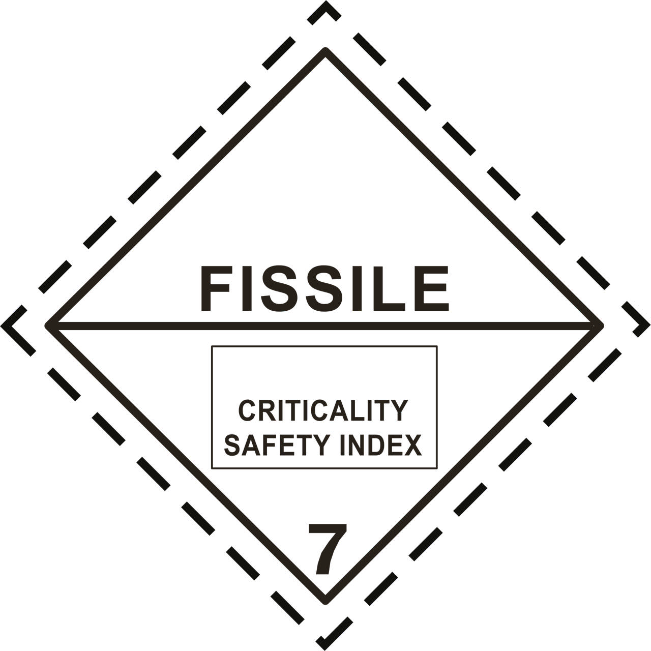 ETIKETT KYLBARA ÄMNE 7.E