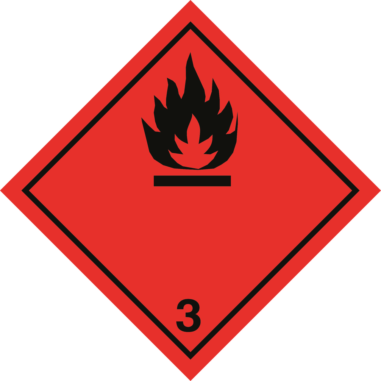 ETIKETT BRANDFARLIG VÄTSKA 3